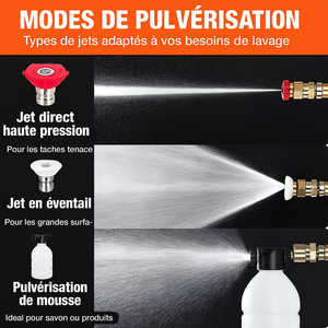 PowerWash | NETTOYEUR HAUTE PRESSION SANS FIL