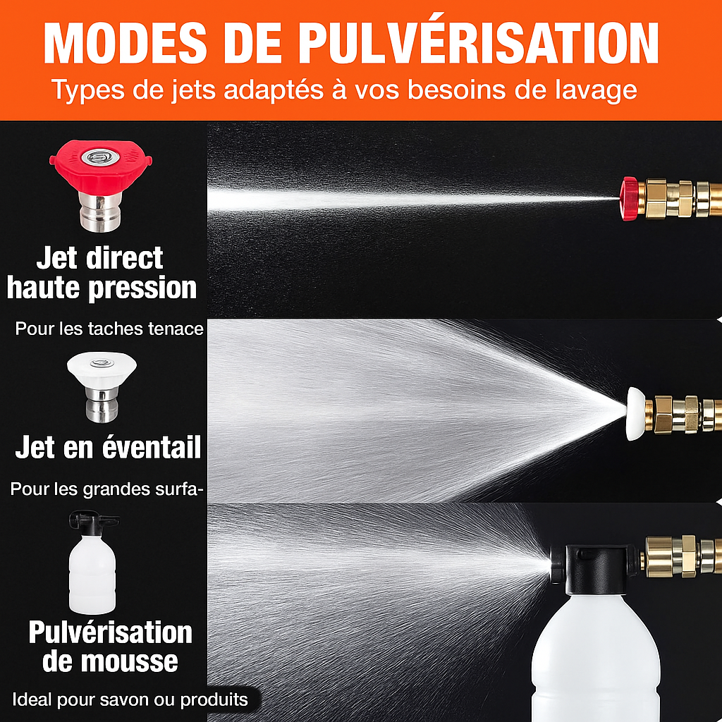 PowerWash | NETTOYEUR HAUTE PRESSION SANS FIL