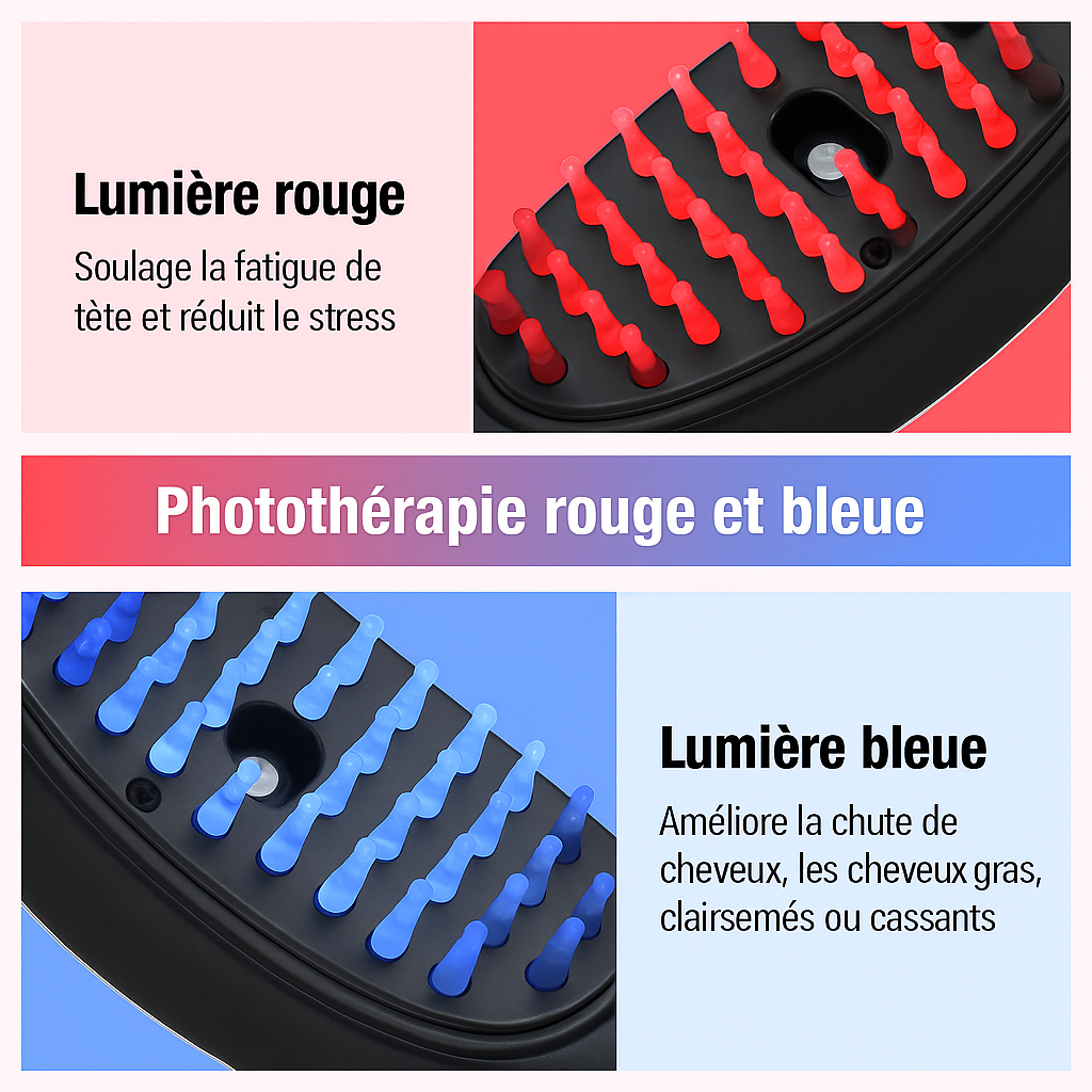 VapoLiss™ | Brosse Lissante à Vapeur Intelligente