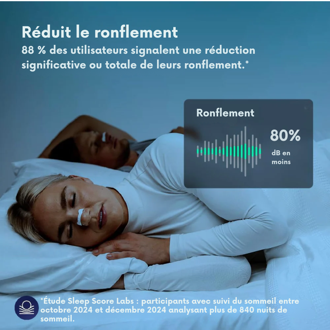 BreathX | Bande nasale magnétique intelligente – Pour une respiration libre et un sommeil réparateur